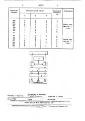 Устройство для регулирования температуры (патент 1817071)