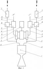 Жидкостный ракетный двигатель (жрд) (патент 2559224)