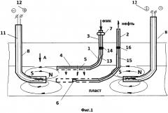 Способ извлечения тяжелой нефти из продуктивного пласта и устройство для его осуществления (патент 2591860)