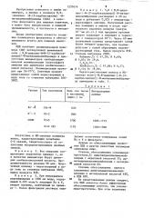 Сшитый поли- @ , @ -диаллил- @ - @ -(2-карбоксиаллил) @ - @ -метиламмонийбромид @ в качестве флокулянта и обессоливающего агента (патент 1237676)