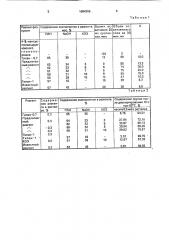 Способ получения реагента для буровых растворов (патент 1684306)