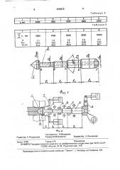 Упорный стержень короткооправочного трубопрокатного стана (патент 1678472)