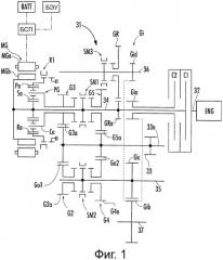 Устройство управления запуском двигателя для гибридного автомобиля (патент 2499704)