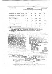 Ячеистобетонная смесь (патент 833748)