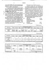 Сырьевая смесь для изготовления заполнителя и сернистого газа (патент 1784601)