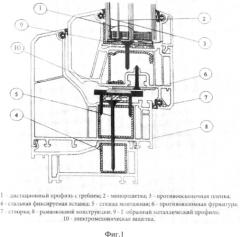 Противовзломная оконная конструкция (патент 2577706)