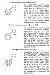 Способ получения n-арилазиридино[2',3':1,9]фуллеренов[60] (патент 2594562)
