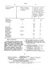Способ получения хлопковой целлюлозы (патент 602641)