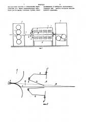 Сушилка для запечатанных или несущих покрытие полотен к печатным или подобным машинам (патент 906723)