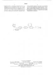 Способ оценки акустических свойств помещения (патент 498394)