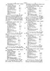 Способ получения карбоксиметилцеллюлозы (патент 1208040)