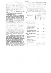 Электропроводящая композиция на основе полиолефина (патент 1219610)