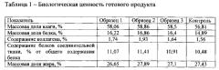 Композиция для производства ветчины вареной в оболочке (патент 2580150)