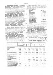 Резиновая смесь на основе трансполипентенамера (патент 1016330)