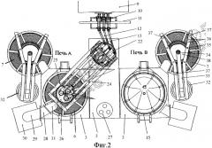 Печная установка и способ расплавления металлического или металлсодержащего сырья (патент 2360010)