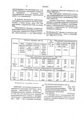 Вяжущее (патент 2004524)