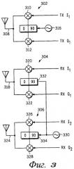 Способ и система для использования гетеродина передачи для улучшенного поиска соты и связи по нескольким линиям связи в многорежимном устройстве (патент 2439806)