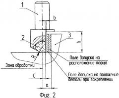 Инструмент для обработки поверхностей выглаживанием и способ его применения (патент 2466846)