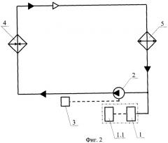 Система терморегулирования космического аппарата (патент 2384491)