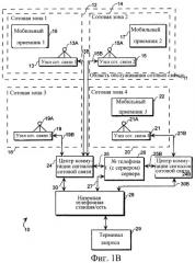 Способ и устройство для использования вспомогательных данных, относящихся к системам спутникового позиционирования (патент 2332680)