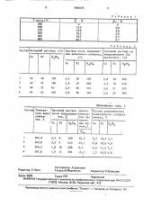 Способ переработки медно-никелевого сернокислого раствора электролитического рафинирования меди (патент 1668435)