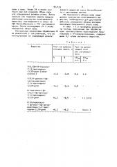 Способ получения кортикоидов (патент 927123)