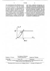 Устройство для определения момента инерции изделия (патент 1721456)