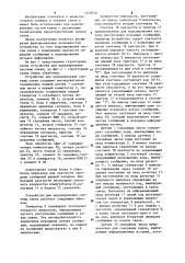 Устройство для моделирования системы связи (патент 1229770)