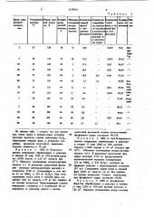 Способ переработки фосфатного сырья (патент 1159914)