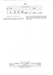 Способ получения марганца азотнокислого четырехводного (патент 251560)