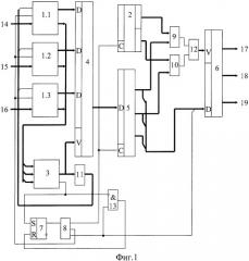 Модуль коммутационной сети (патент 2413971)