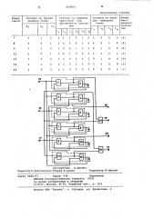 Транслятор кода 1 из 3 в код 1 из 4 (патент 1058051)
