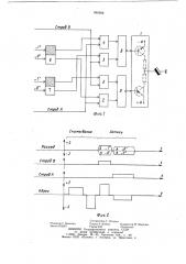 Формирователь импульсов разрядныхтоков записи (патент 849298)