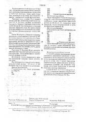 Способ лечения посттравматических спинальных расстройств движения и мочеиспускания (патент 1703102)