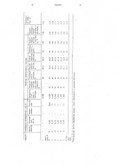 Состав для подготовки рассады к посадке (патент 1692401)