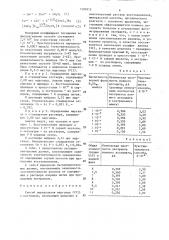 Способ определения марганца (уп) в растворах (патент 1500915)