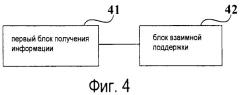 Способ, базовая станция и система беспроводной связи для взаимной поддержки trx (патент 2540969)