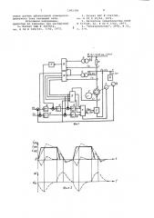 Устройство для управления асинхронизированным синхронным компенсатором (патент 1001304)