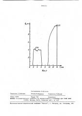 Способ лазерно-механической обработки (патент 1583216)