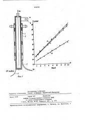 Токоввод для криогенных электротехнических устройств (патент 1436797)
