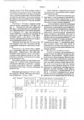 Способ получения гранулированного сульфата калия (патент 1742211)