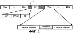 Способ первоначального поиска ячейки в мобильной cdma-системе связи (патент 2274954)
