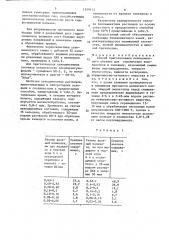 Способ приготовления пеноцементного состава для ограничения водопритоков в скважину (патент 1559112)