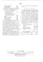 Электропроводящая композиция (патент 593253)