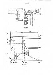 Способ измерения производительности искусственного желудочка сердца (патент 1720653)