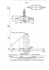 Амортизатор (патент 1805243)