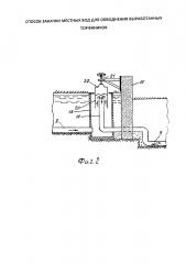 Способ закачки местных вод для обводнения выработанных торфяников (патент 2645367)