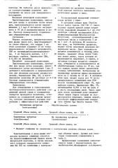 Способ получения 2,3-диарил-5-галоидтиофенов (патент 1250172)
