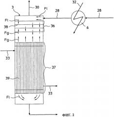 Способ разложения водного раствора карбамата, поступающего из секции выделения мочевины установки для получения мочевины (патент 2247108)