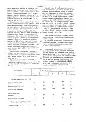 Электролит для получения сплавов цинк-свинец (патент 901364)